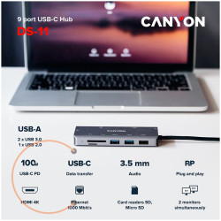 CANYON 9 in 1 USB C hub